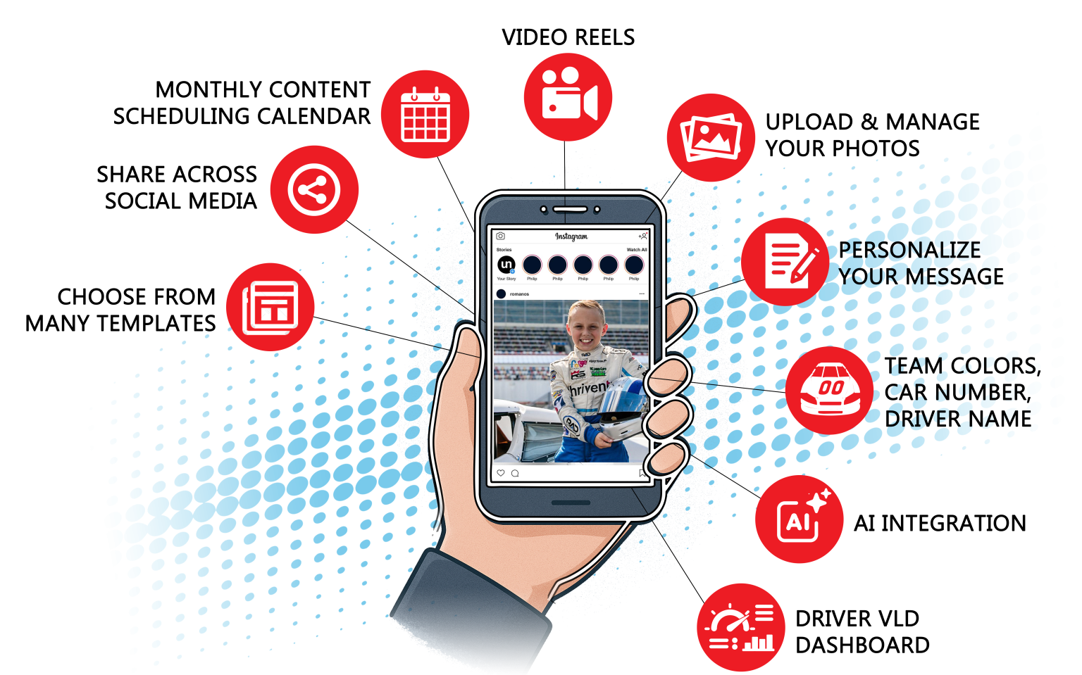 What It Is Icons copy